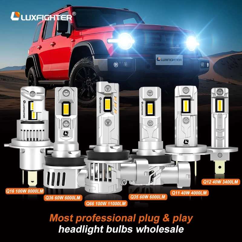 Bezpečnost a spolehlivost LED světlometů LUXFIGHTER