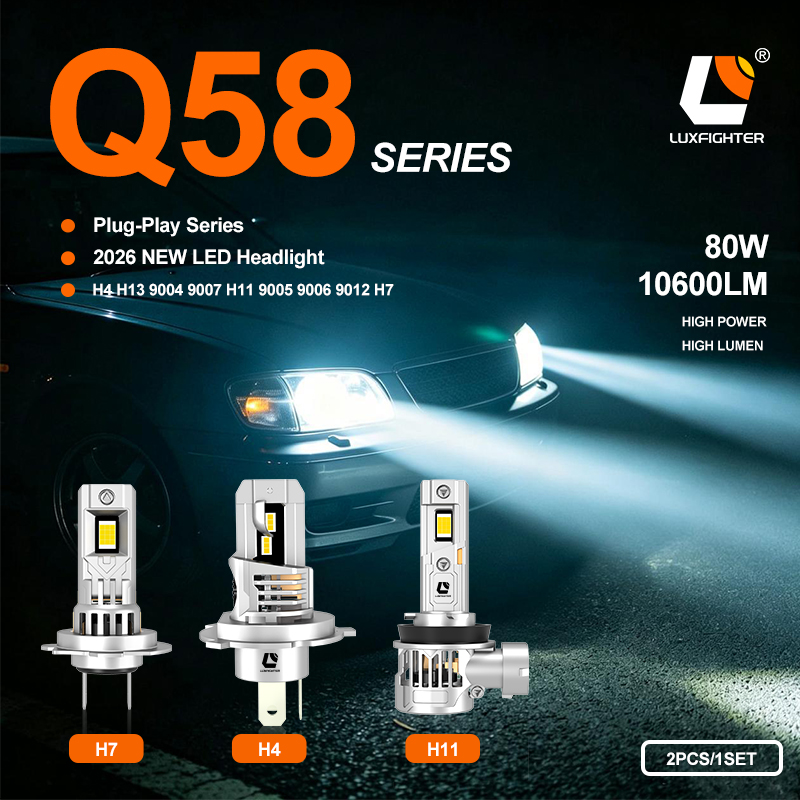 Zcela nová řada zásuvných LED automobilových světlometů LUXFIGHTER 2026 Q58 byla oficiálně uvedena na trh
