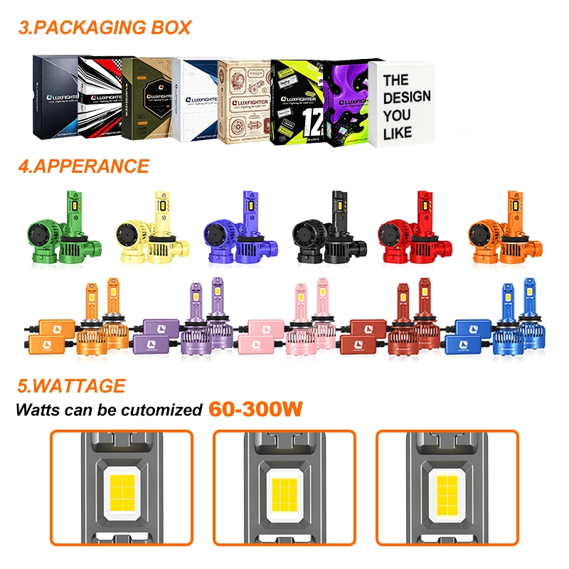 Automotive Grille LED Spotlight