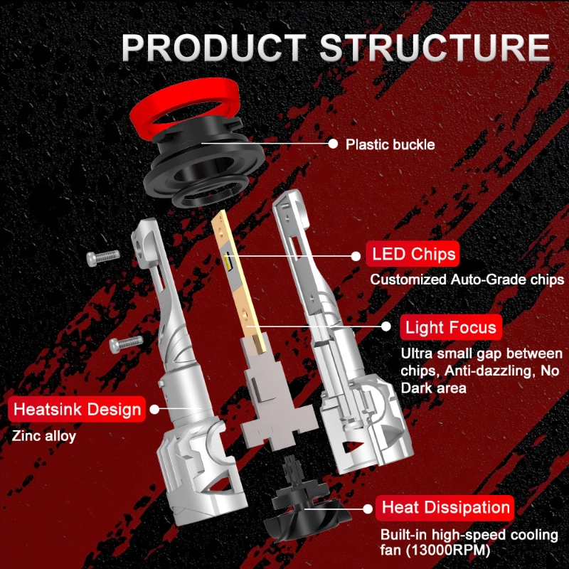 P36 H11 LED headlight bulb